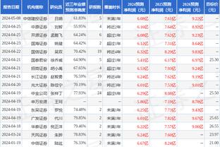 郭艾伦：感谢俱乐部耐心等我归来 他们的照顾让我很感动